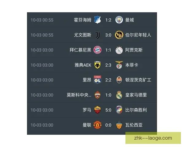 英超豪门掀起转会摊销新玩法俱乐部财务策略与军备竞赛全面升级